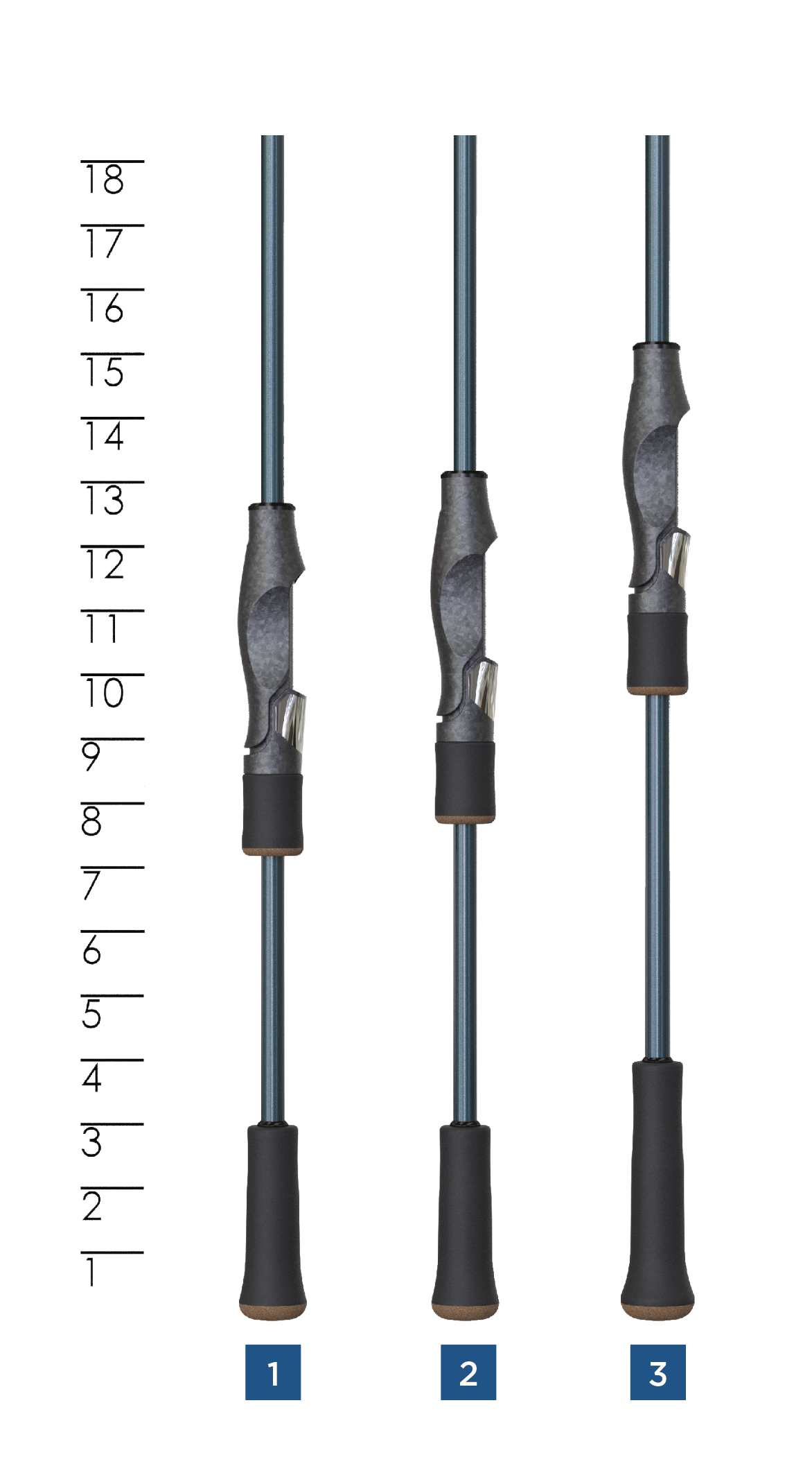 Rayfin